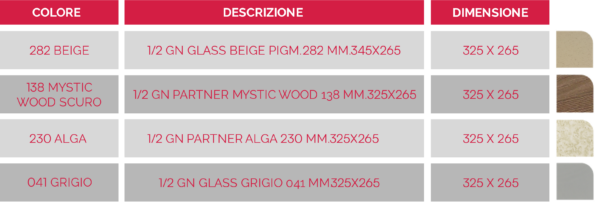 LOT DE PLATEAUX GN 1/2 POLYESTER/MELAMINE - 3436 PIÈCES